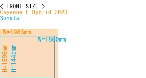 #Cayenne E-Hybrid 2023- + Sonata